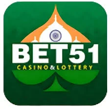 Yono Kerala Lsgd